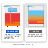 志高 CHIGO 开水器 商用开水机 电热 全自动进水 外置过滤双内胆步进式 烧水器商用 ZG-YH-SND-70GL