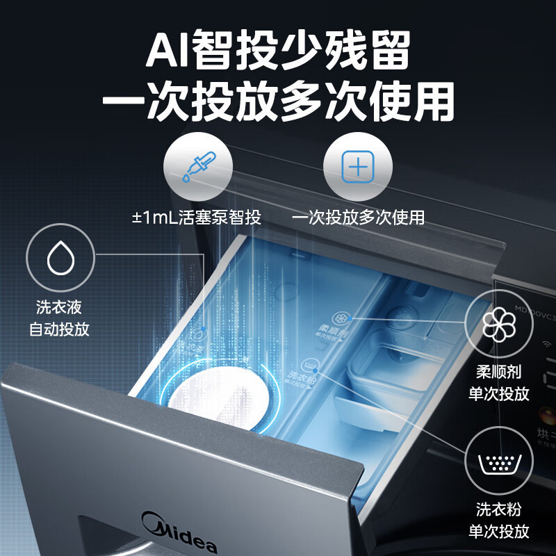 美的(Midea)滚筒洗衣机全自动 VC33洗烘一体机炫彩智能投放 除螨除菌洗 简尚系列10公斤MD100VC33WIY高清大图