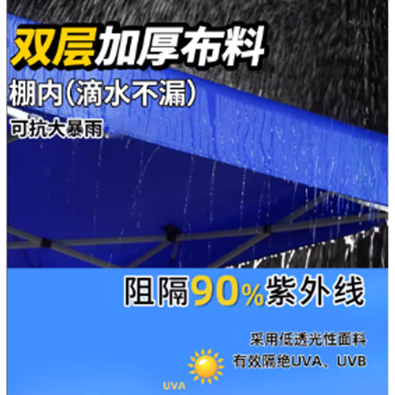 原环 帐篷遮阳棚雨棚 2.5*2.5米+3面不透明+1面透明 顶高清大图