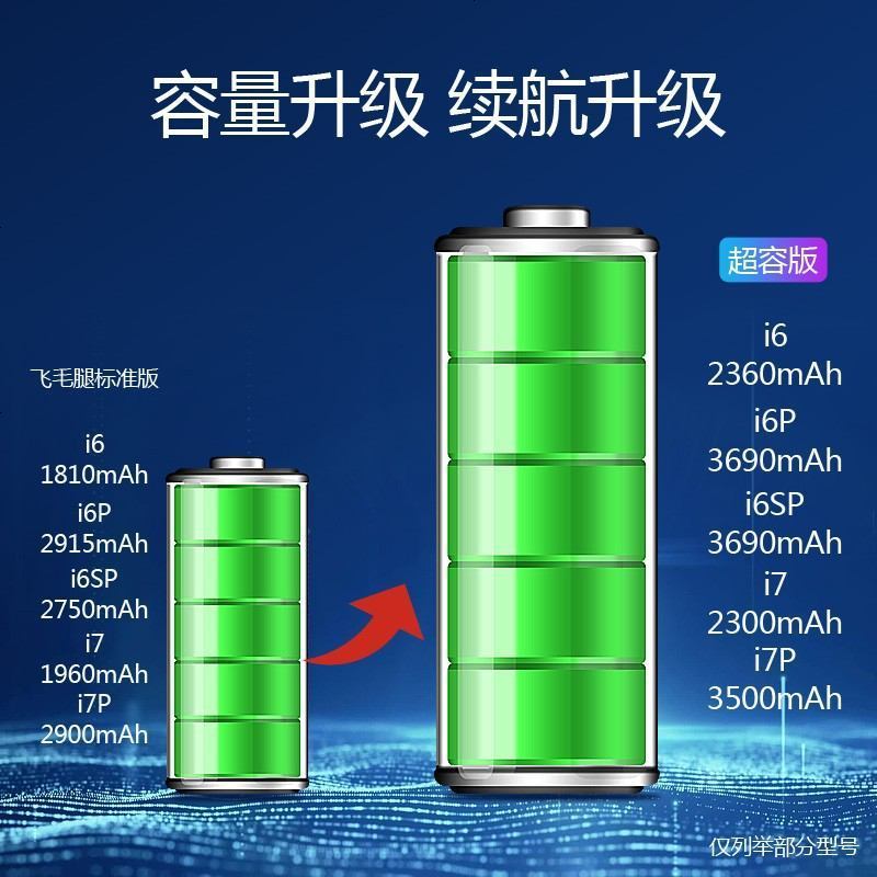 飞毛腿（SCUD）苹果手机电池 超容版全系列 iphone 7 苹果7 超容量版 2300毫安 赠拆机工具