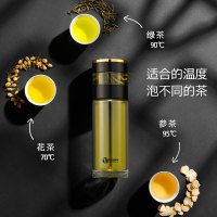 英国Vanow智能玻璃杯[智能测温]高硼硅双层防爆水杯茶水分离水杯子便携男女士商务杯子定制泡茶杯 VO-PN-350