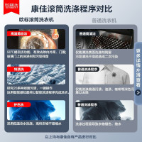 康佳(KONKA)10公斤 一级能效变频全自动滚筒 家用超薄智能高温除菌除螨洗衣机XQG100-BB12581W
