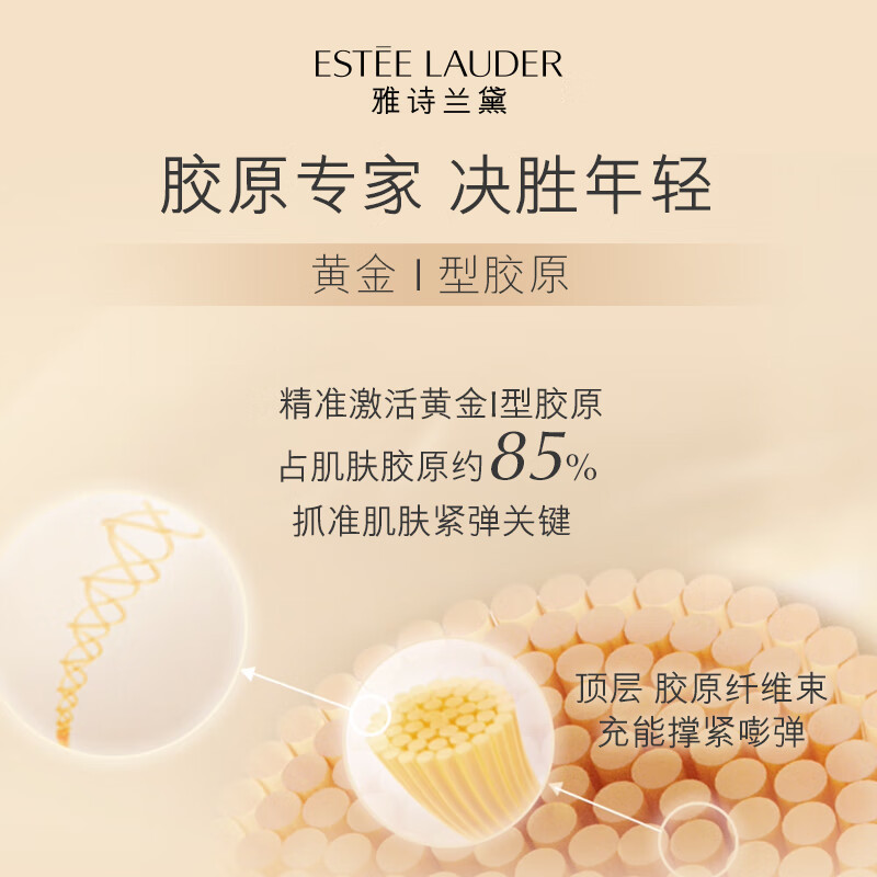 雅诗兰黛 新多效智妍眼霜 5mL*2中小样 胶原眼霜淡化细纹黑眼圈