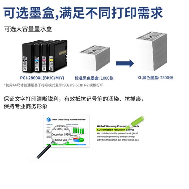 Canon/佳能MB5480商用高速彩色喷墨照片打印机一体机打印复印扫描无线wifi传真机