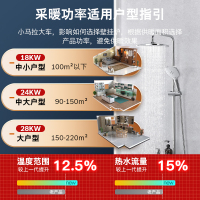 博世(BOSCH)壁挂炉G5100燃气热水器24KW家用天然气采暖炉热水两用地暖锅炉暖气