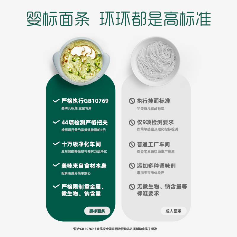 英氏多乐能婴幼儿西兰花香菇面200g