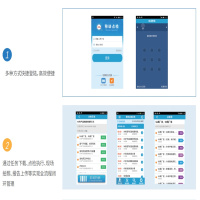 智能点检仪 朗坤LKD220 附带50张IC卡