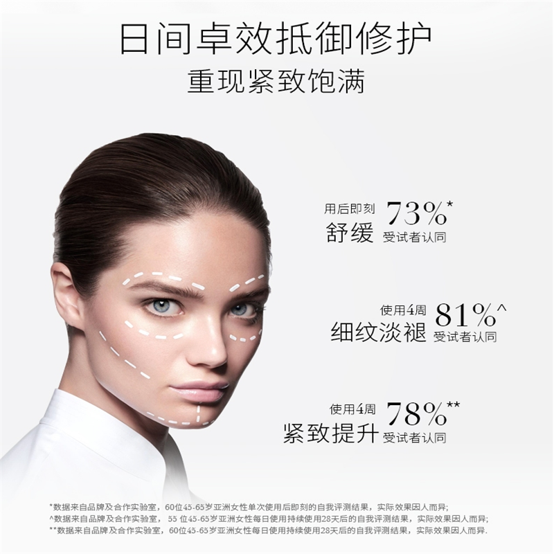 赫莲娜白绷带面霜 抗皱紧致 日霜护肤品小样5ml高清大图