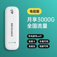 迅优随身wifi无限流量不限速家庭宽带移动路由器网络热点电脑物联便携5e神器免插卡4g无线_1_776 迷你【随身wifi】 默认尺寸