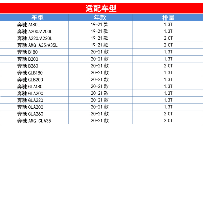 昊之鹰 活性炭防霾PM2.5空调滤清器适用19款后奔驰A200L AMG GLA35/1.3T2.0T空调滤芯 空调格高清大图