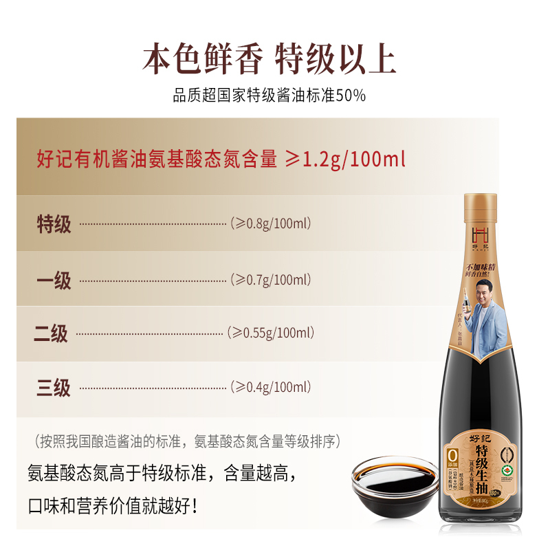 好记 零添加180天特级生抽880g 木桶酿造 有机酱油 红烧凉拌家庭装