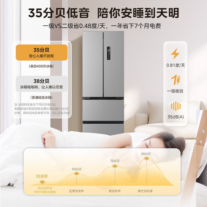 [自营]美的冰箱(Midea)417法式多门60CM超薄冰箱嵌入式 一级变频风冷无霜 MR-417WFPE钛钢灰-星烁高清大图