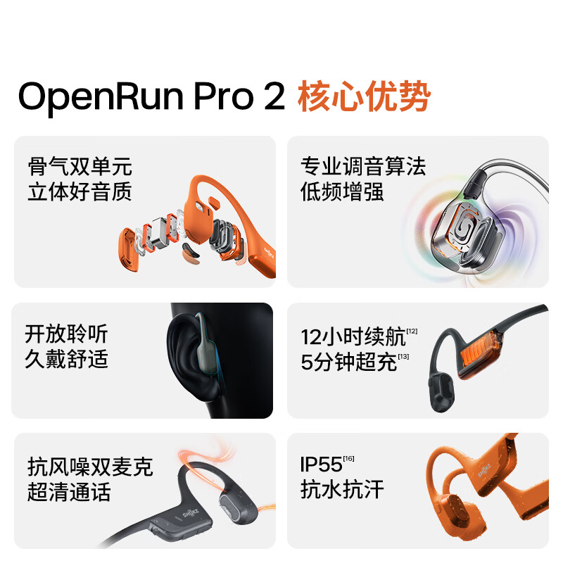韶音(SHOKZ)OpenRun Pro 2骨传导耳机运动耳机跑步骑行开放式蓝牙耳机无线耳机超长续航 S820砂石黑高清大图