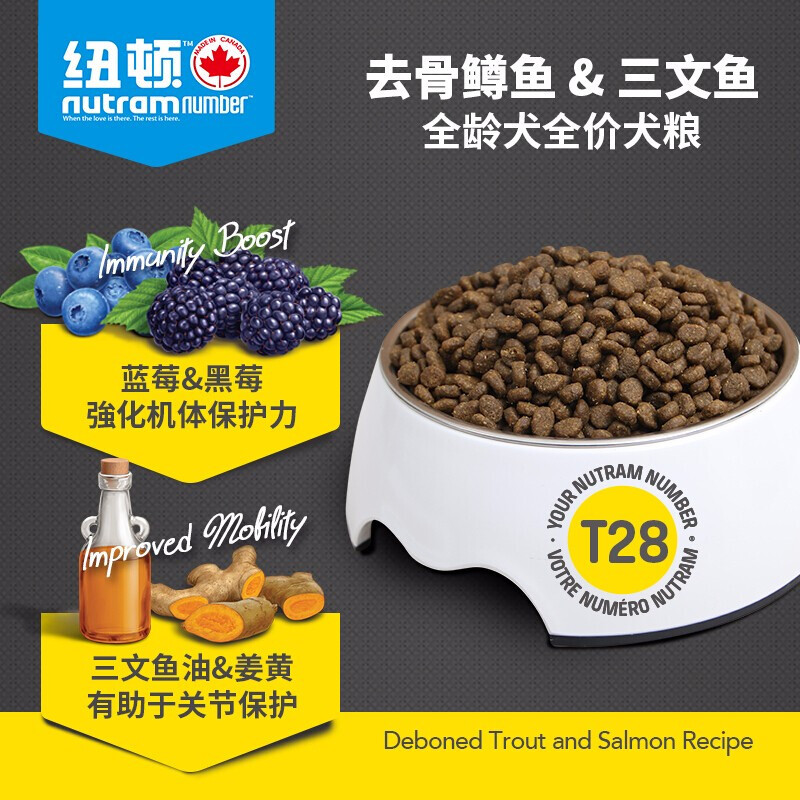 【小包暂无】加拿大纽顿进口狗粮T28无谷三文鱼幼犬成犬通用粮 三文鱼全期狗粮