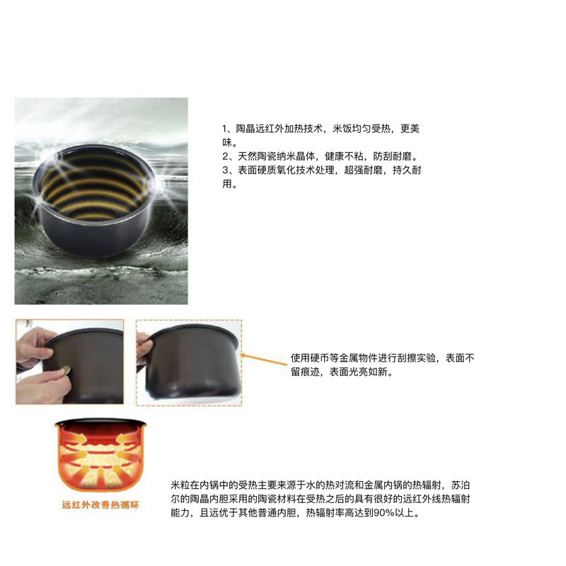 苏泊尔 CFXB30YB8-50 电饭煲 单位:个