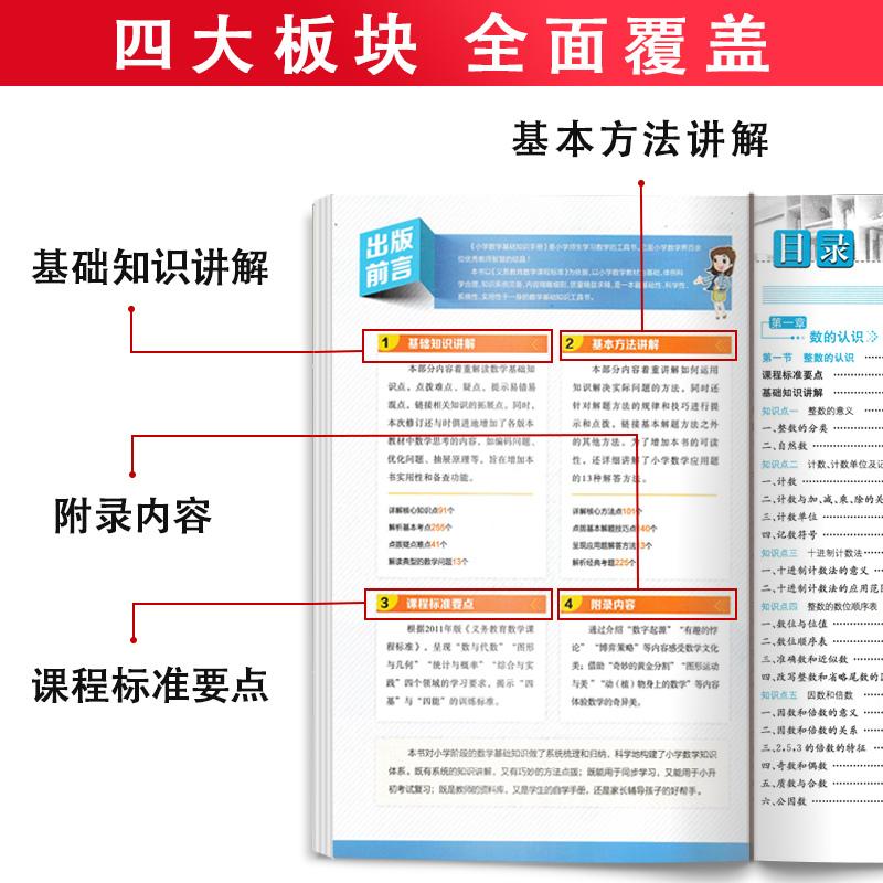 [友一个正版]2022新版 小学数学基础知识手册第十八次新修订小学1-3-6年级数学公式定律手册小升初数学工具书小学毕