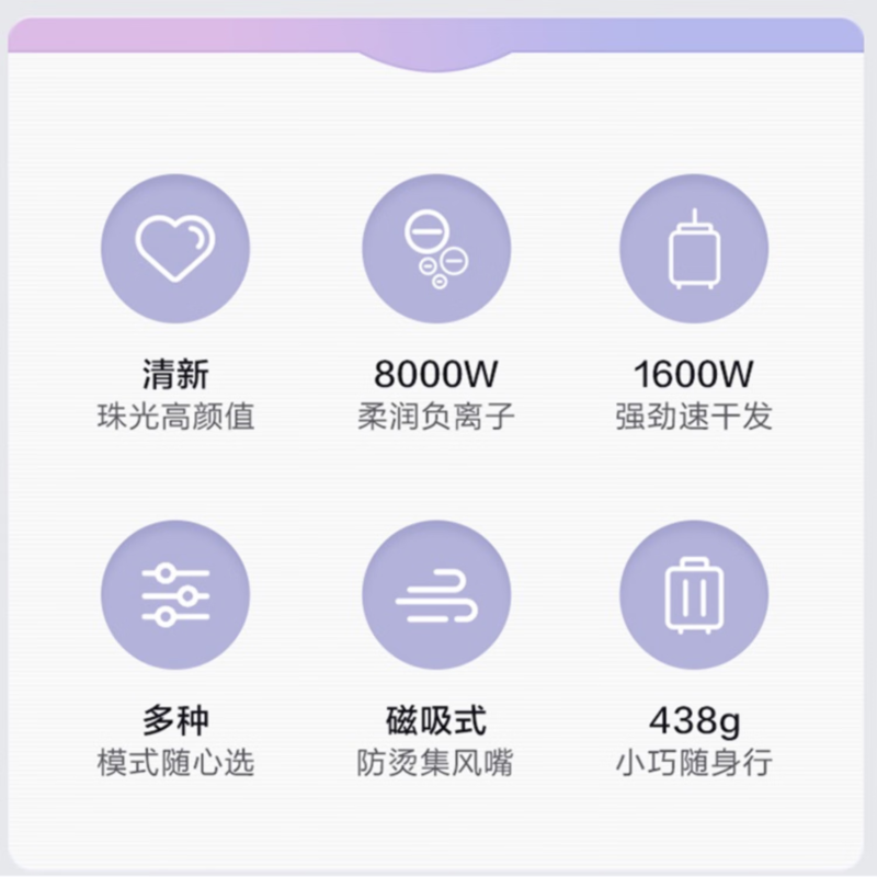 海尔(Haier)负离子磁吸风嘴高速吹风机HFVC2-XYY 多挡位风速高清大图