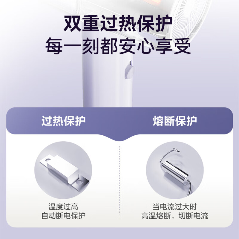 苏泊尔(SUPOR)吹风机家用电吹风高速吹风筒大功率速干吹头发护发不伤发大风力低噪音过热保护小型便携EHDL-F842高清大图