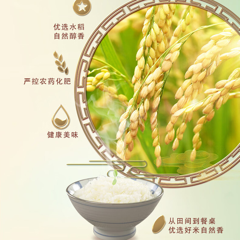 金龙鱼 长粒香大米 东北大米 御品长粒香5kg(单位:袋)高清大图