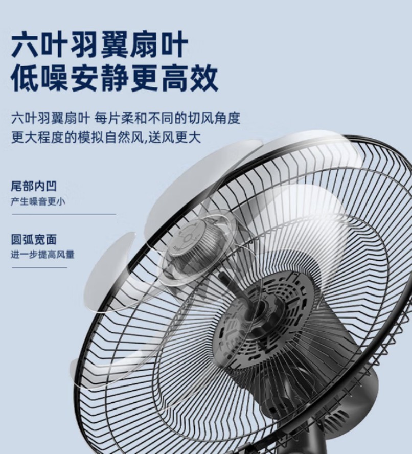 荣事达(Royalstar) 落地摇头扇FS35-201B高清大图