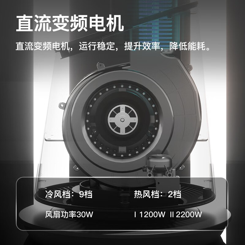 飞利浦(PHILIPS)取暖器AHR5164FD无叶冷暖风机两用落地风扇大面积客厅家用电暖器速热节能暖气机高清大图