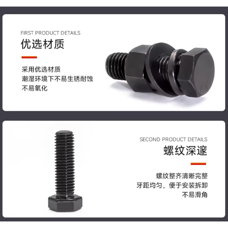 鑫扬8.8级高强度外六角螺丝螺母套装M20*120 (螺母+平垫+弹垫)/套高清大图