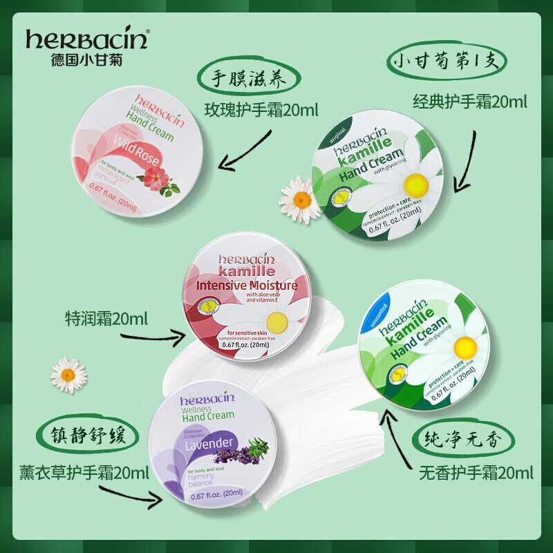 HERBACIN小甘菊手护套装(经典*2+特润+玫瑰+薰衣草各20ml )高清大图
