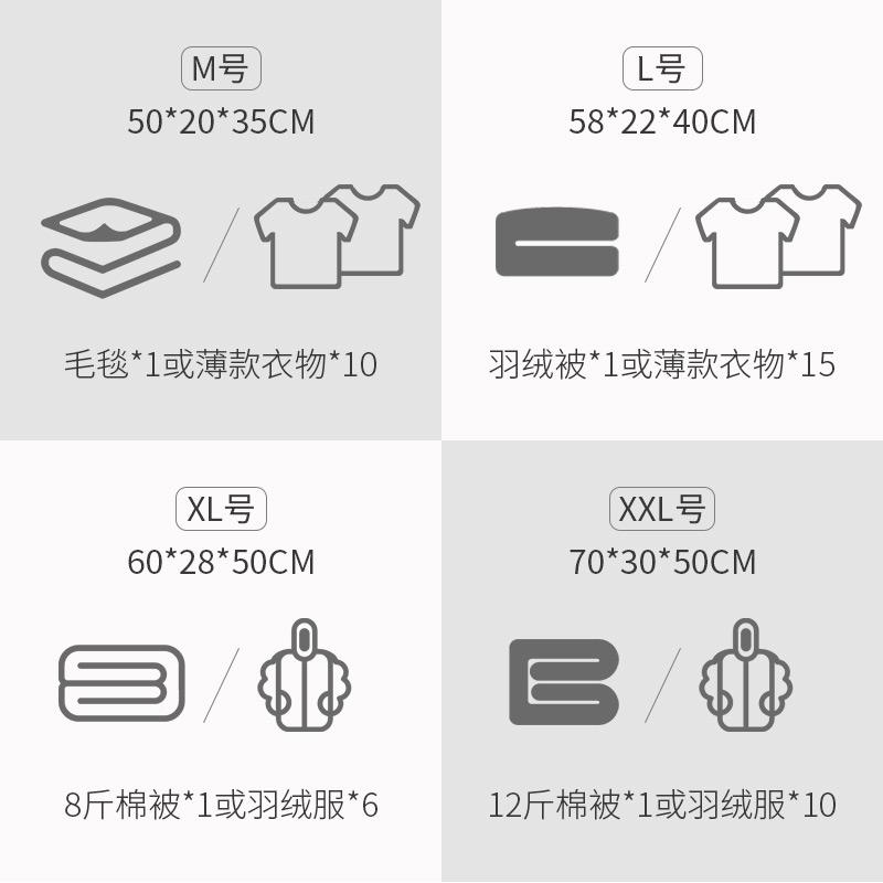 家柏饰(CORATED)装被子子收纳袋整理袋衣物防潮特大号家用打包袋子搬家行李袋高清大图