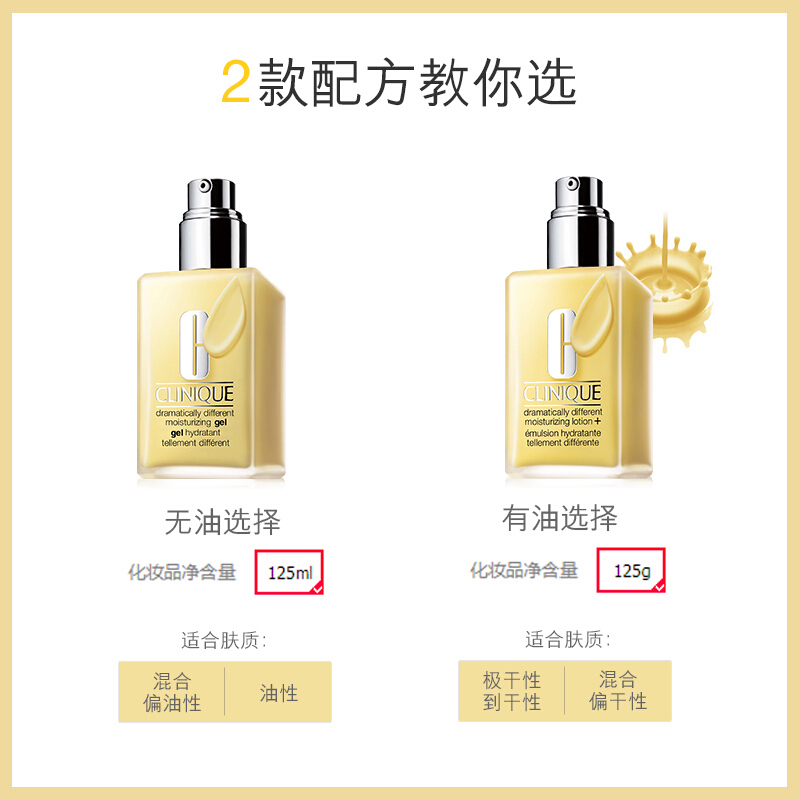 倩碧(CLINIQUE)天才黄油 卓越控油面霜 保湿补水 啫喱无油乳液 男女学生可用 125ml /无油高清大图