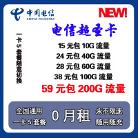 电信流量卡4g手机卡无限流量大王卡不限量0月租全国通用上网卡