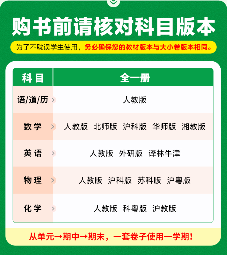 2025版万唯中考 大小卷九年级历史全一册人教版初中专题训练初三历史9年级单元同步训练试卷知识大全期中模拟期末复习冲刺高清大图