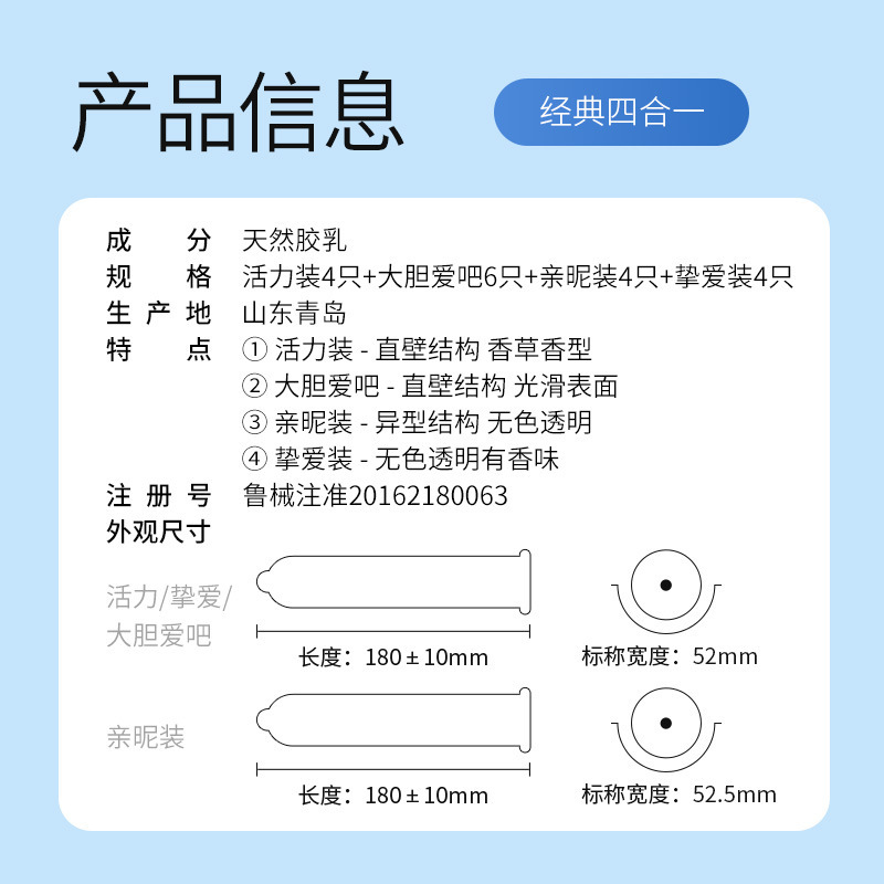 杜蕾斯(Durex)避孕套经典四合一组合装安全套计生用品超薄款润滑型非螺纹颗粒套无香型成人情趣性用品高清大图