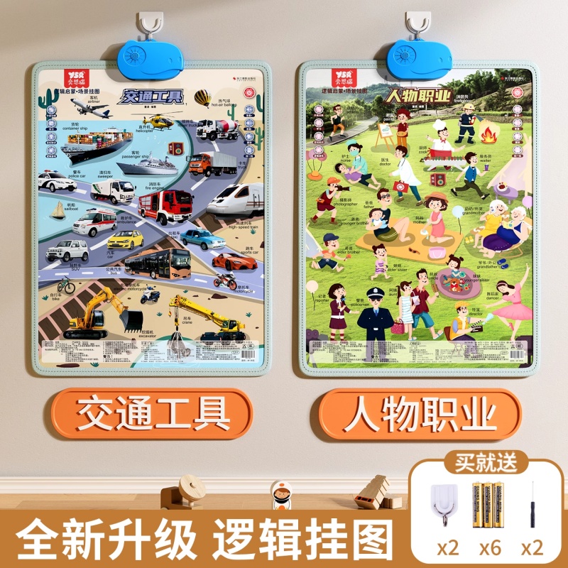 婴儿消耗体力玩具6个月以上宝宝早教有声挂图磨耳朵女孩8益智礼物 2套【交通+人物】