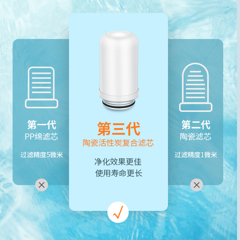 [旗舰店]九阳 (Joyoung) 厨房家用 水龙头 过滤器 自来水净水器 滤水器净水机 JYW-T03 升级款一机四芯