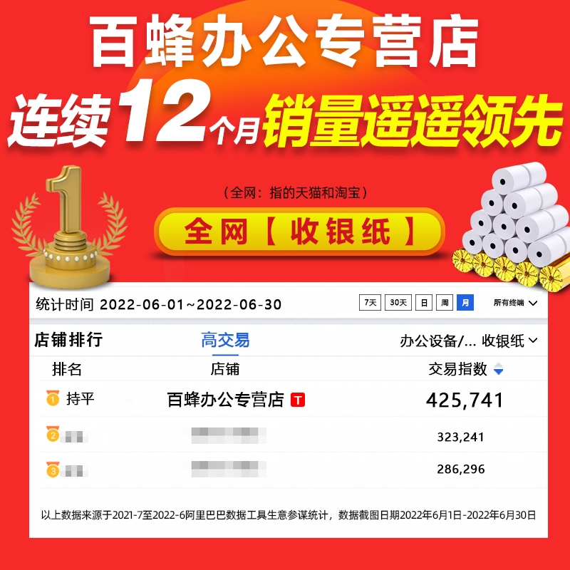 邦可臣热敏收银纸57x50打印纸80x80热敏纸80x60整箱收银机小卷58mm美团外卖机