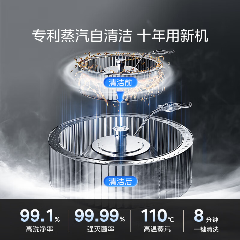 美的(Midea)[晴空黑色FX90]集成灶一体式 变频26风量 蒸汽洗 5.2kW燃气灶 蒸烤箱一体机高清大图