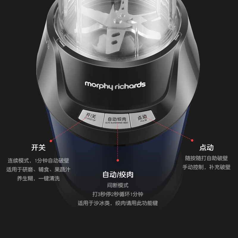 MORPHY RICHARDS MR1029 辅食料理机 绞肉机 生活电器