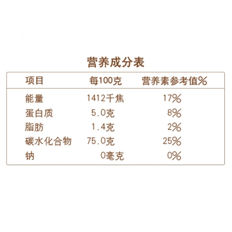 金龙鱼 优质东北大米 粳米 10斤高清大图