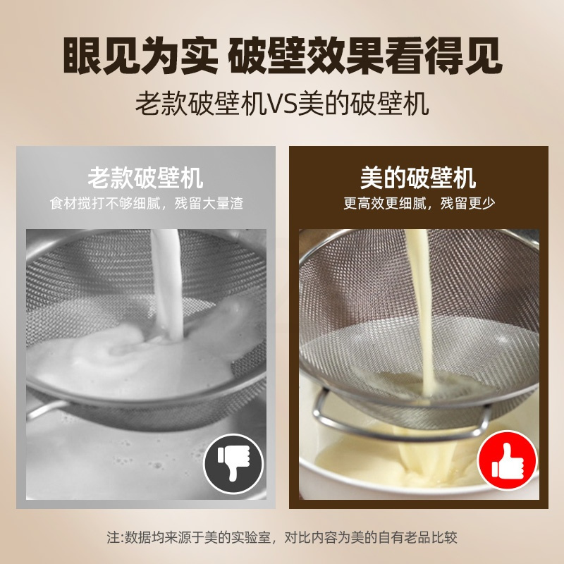 美的破壁机家用商用全自动小型豆浆机榨汁多功能料理机新款 火锅版
