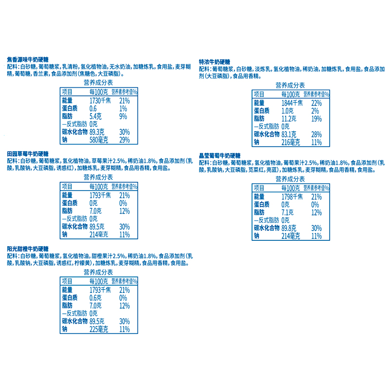 阿尔卑斯牛奶硬糖混合500g袋装婚庆结婚喜糖硬糖牛奶糖高清大图