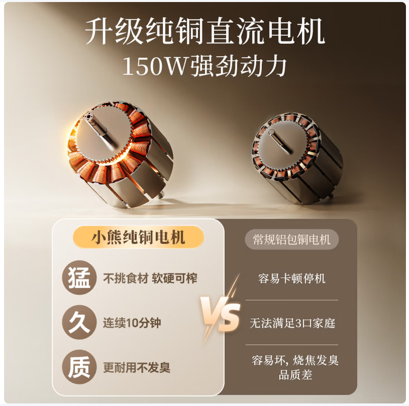 小熊bear家用高效原汁机多功能全自动果蔬榨汁设计时尚简约智能操控便捷快速健康生活必备高清大图