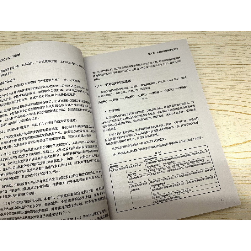 [正版]2024新书游戏运营与发行 从入门到实践 许哲游戏基础运营版本管理渠道运营版本调优用户运营广告变现与投放游戏数据
