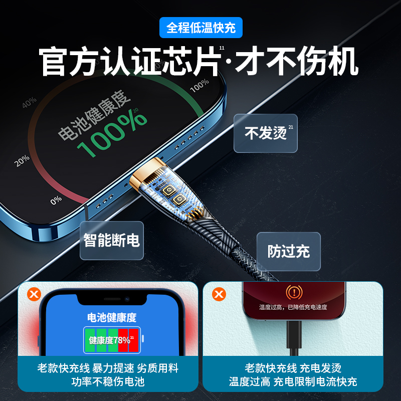 邻家-PD冰金手机数据线(镀金)1.0米白色 钛金接口 不发烫不伤机 提速500% 强抗氧化久用如新 尼龙加固 (1条)