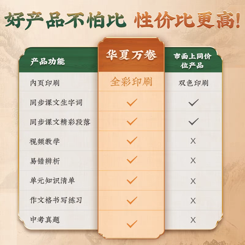 [八年级] 上册+下册 [正版]2024七年级上册语文字帖初中生练字帖七八九年级下册同步人教版衡水体英语字帖鞋子课课练正高清大图