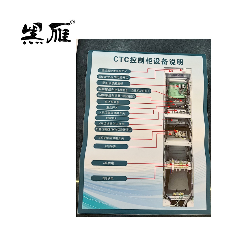 黑雁 设备操作示意图定制 450X600mm车贴覆地板膜 块高清大图