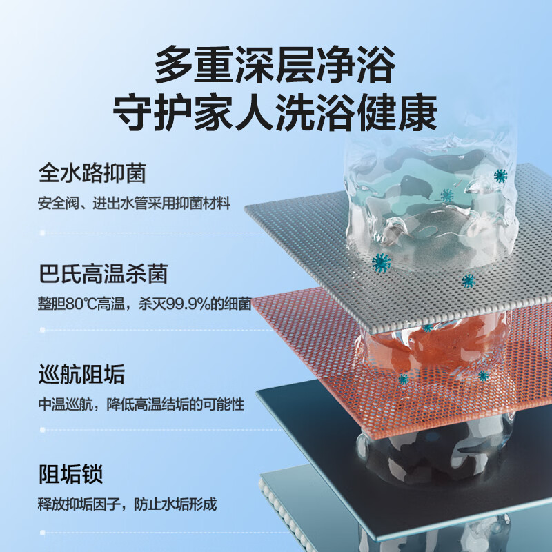 惠葵思 KFD70/Y200L-1 热水器(计价单位:台) 白色高清大图