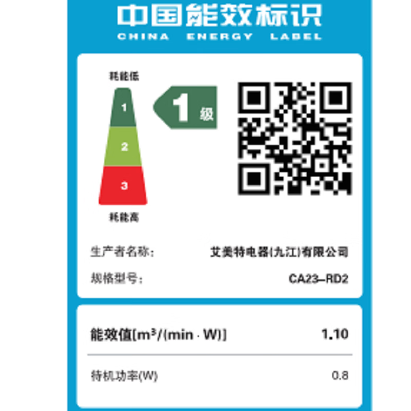 艾美特(AIRMATE)电风扇空气循环扇遥控家用有线轻音低噪落地扇立式涡轮摇头电扇黑天鹅黑色32档CA23-RD2高清大图
