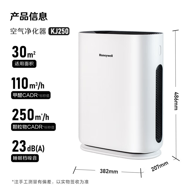 霍尼韦尔(Honeywell) KJ250F-J11W 适用30㎡ 空气净化器 CQJYS高清大图