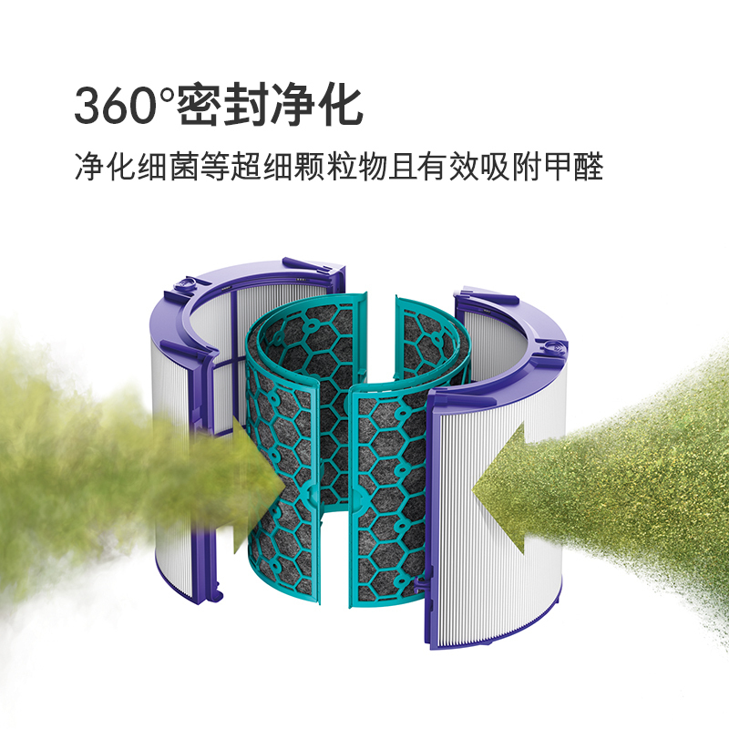戴森(Dyson)空气净化暖风扇HP04除菌除甲醛 兼具空气净化器暖风扇功能 整屋循环净化 白金色 智能塔式