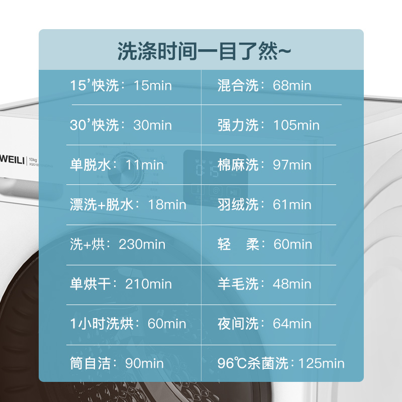 威力(WEILI)10KG洗烘一体滚筒洗衣机全自动超薄机身巴氏除菌洗高温筒自洁以旧换新XQG100-1016DPHX白高清大图